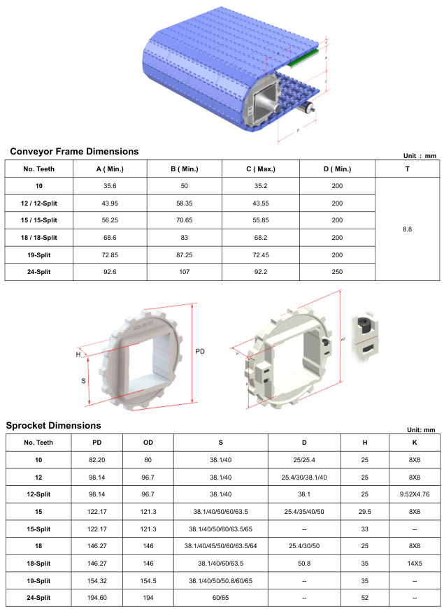 Модульная лента HS-502A-HD